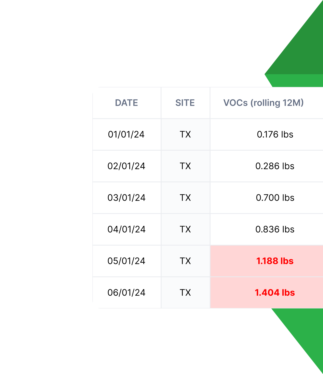 Monitor Compliance With Ease Mapistry - Premium Mountain Pattern Gallery - Mobile